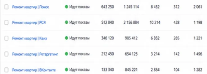 скрин из яндекс директ по ремонту квартир
