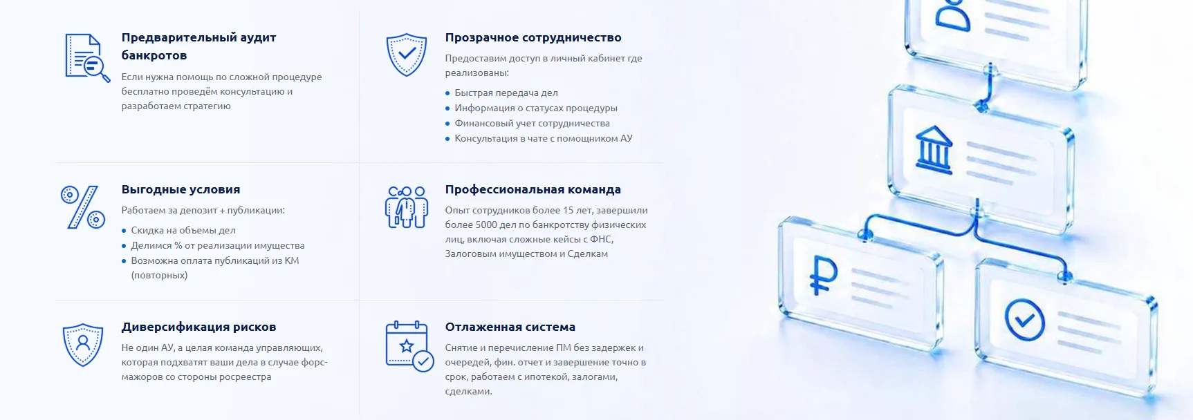 лендинг для рекламы арбитражных управляющих