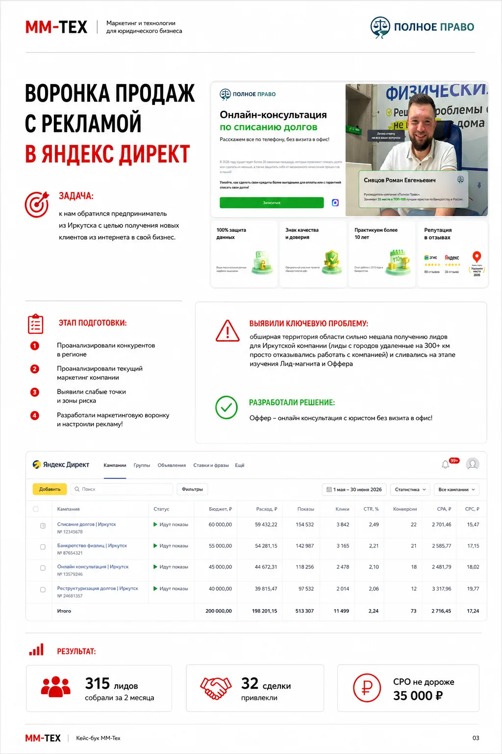 кейс полное право