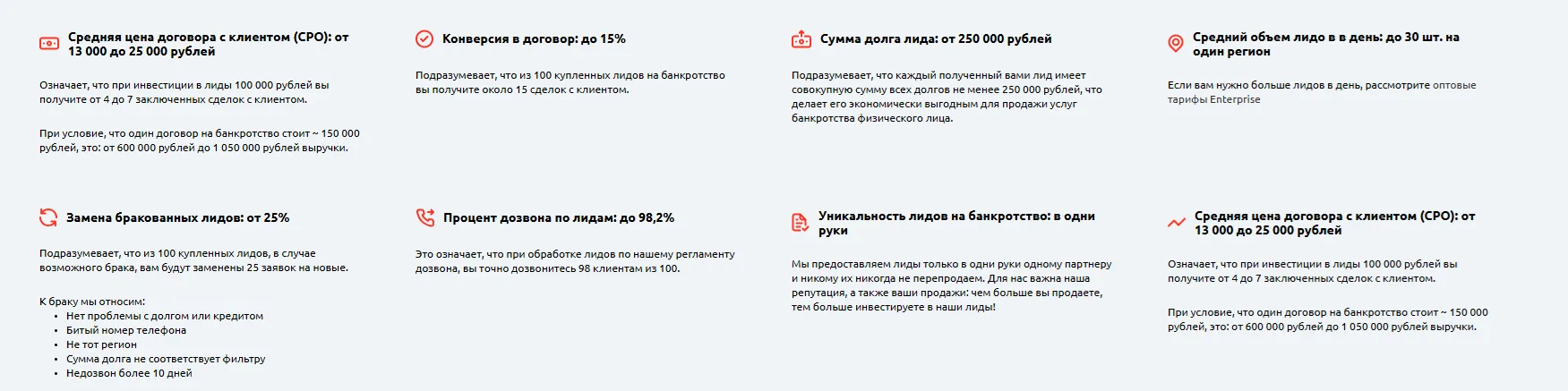 качество лидов по банкротству