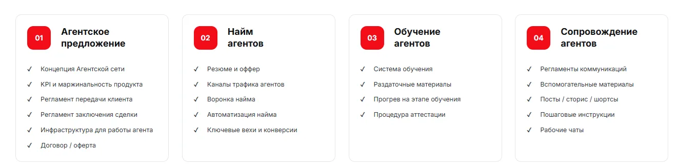 агентские продажи банкротства