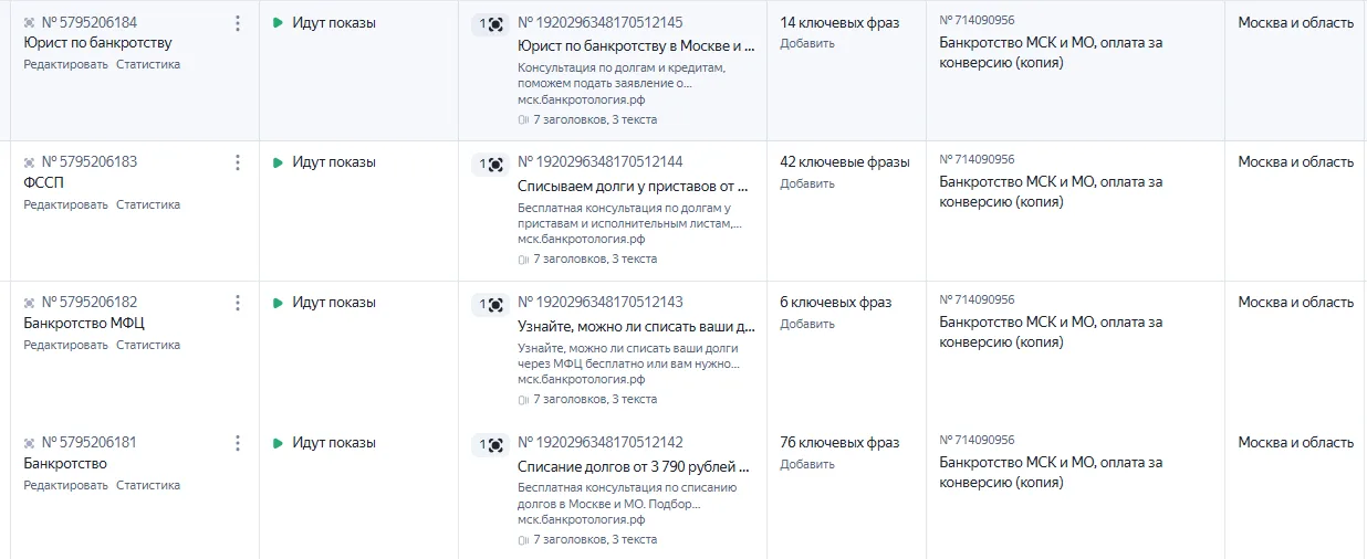 группы ключей и объявлений по директу для бфл